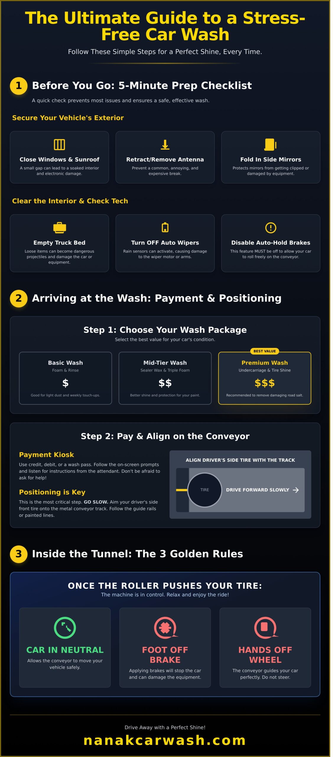 How to Use an Automatic Car Wash: A No-Stress Guide for First-Timers