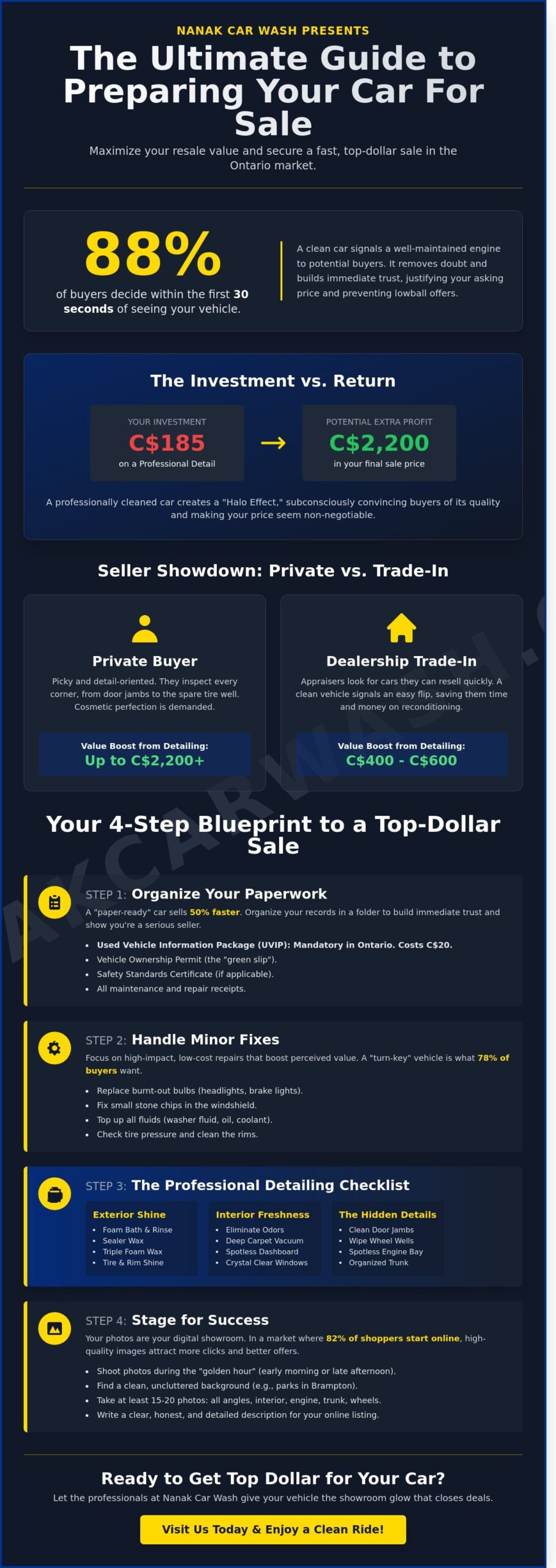 How to Prepare Your Car for Sale in 2026: The Ultimate Value-Boosting Guide