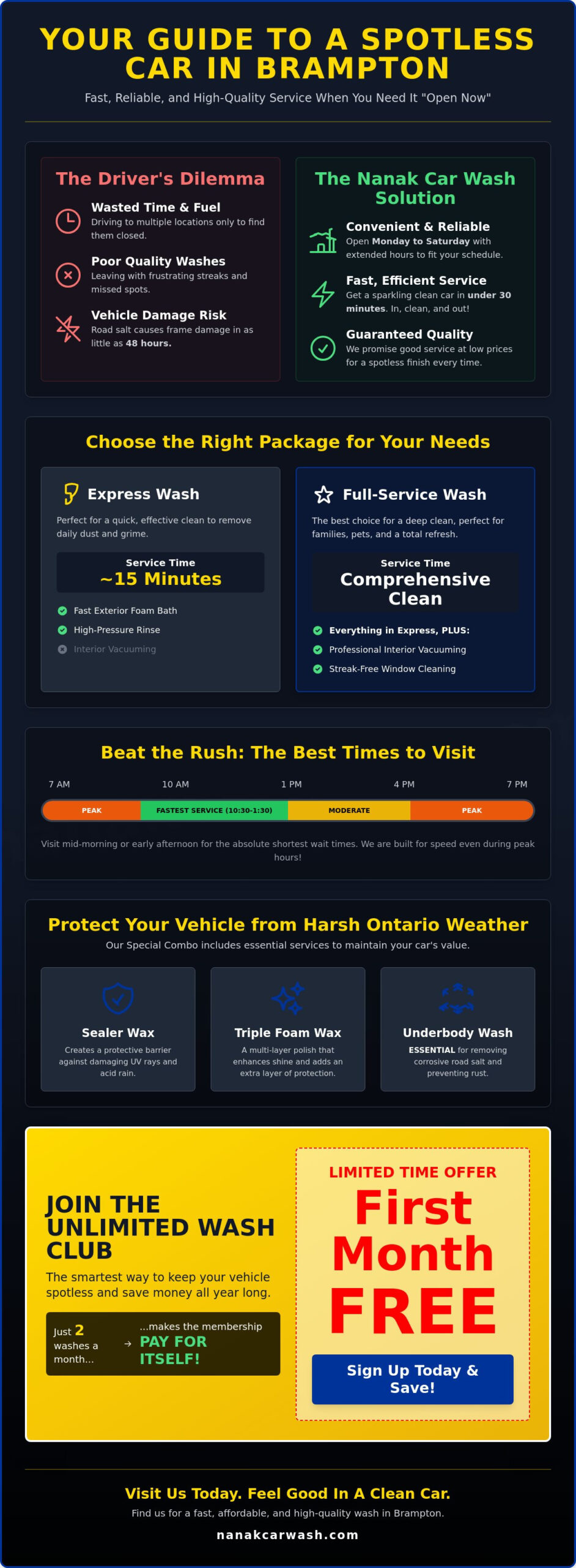 Brampton Car Wash Open Now: Nanak’s Guide to a Clean Ride