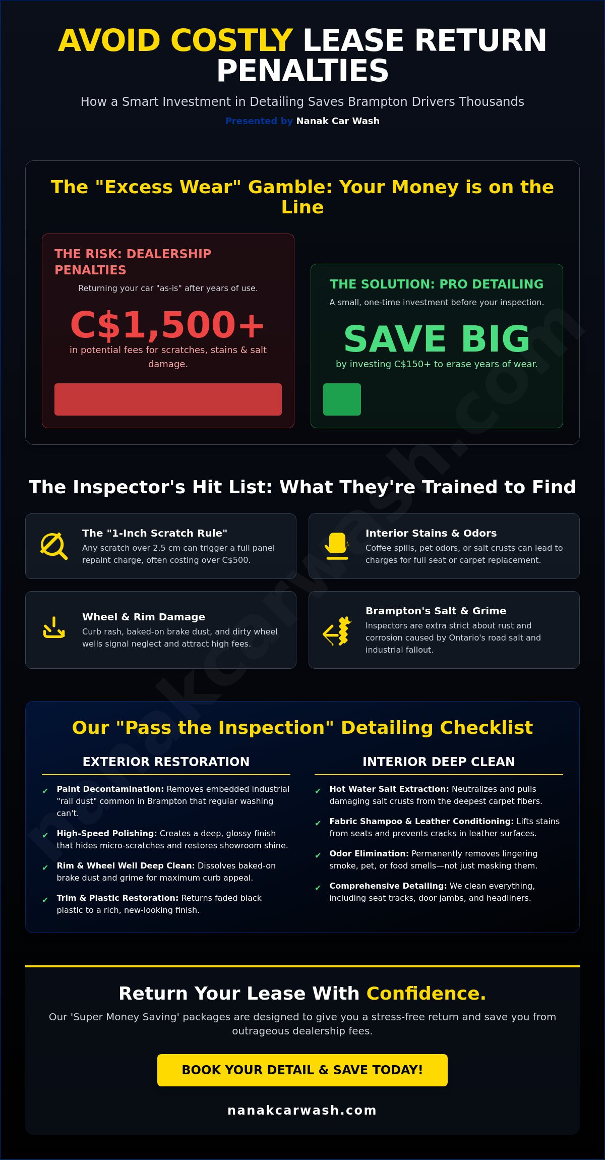 End of Lease Car Detailing Brampton: The Ultimate Checklist to Avoid Dealership Fees