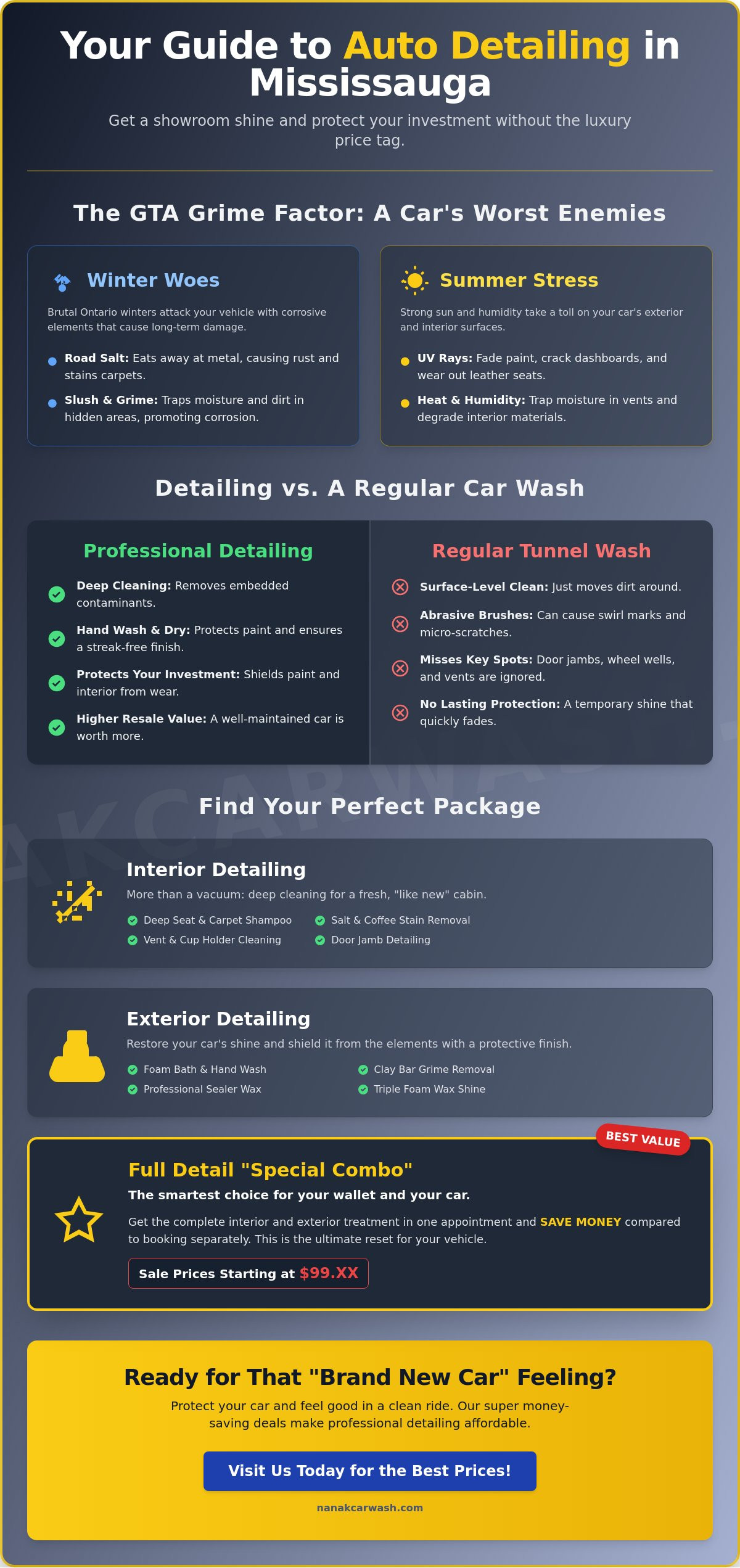Auto Detailing Packages Mississauga: Get the Best Value & Showroom Shine in 2026