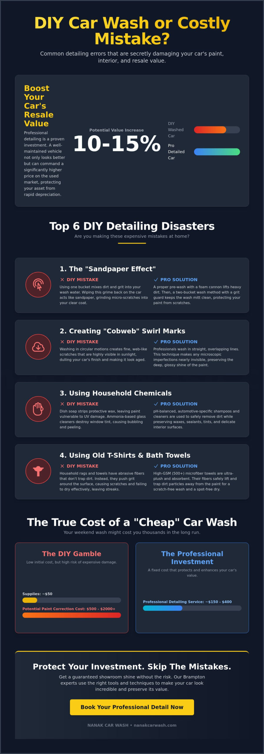 Car Detailing Mistakes to Avoid: Protect Your Paint and Value in 2026