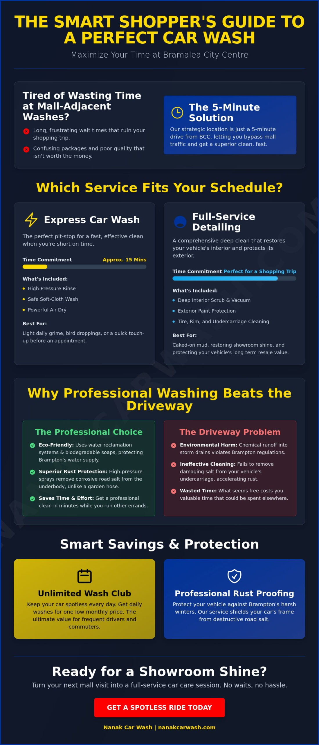 Car Wash near Bramalea City Centre: The Ultimate Brampton Service Guide (2026)