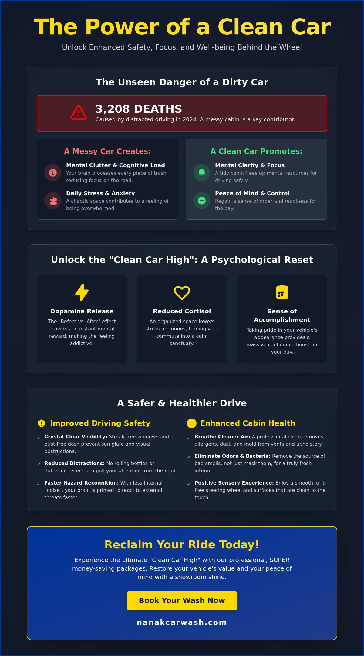 The Unbeatable Feeling of a Clean Car: Why It Boosts Your Mood & Safety