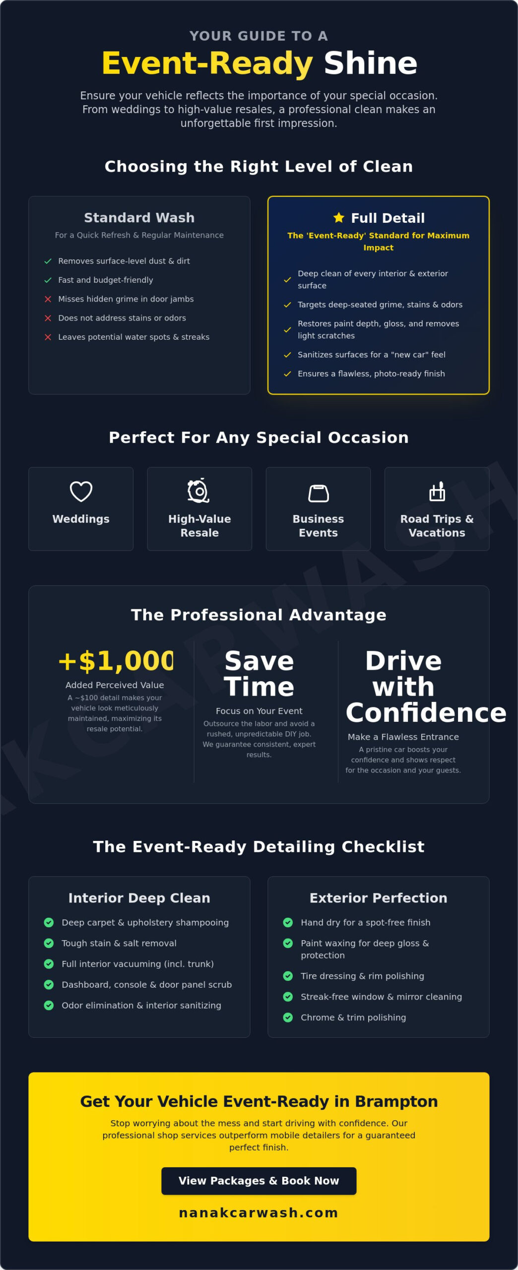 Car Cleaning for Special Occasions: The Ultimate Event-Ready Guide