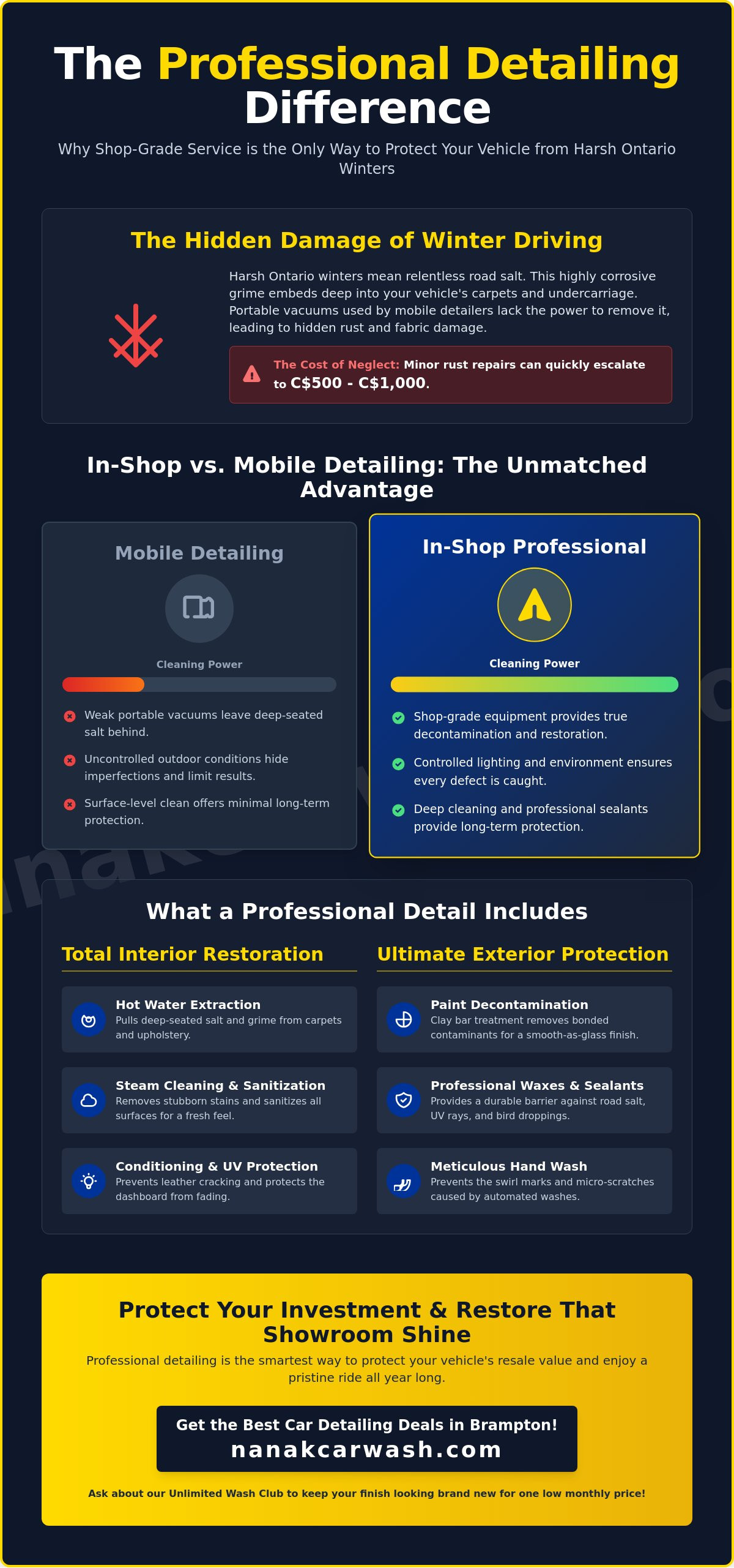 Car Detailing Near Square One: Professional Shop-Grade Results (2026)