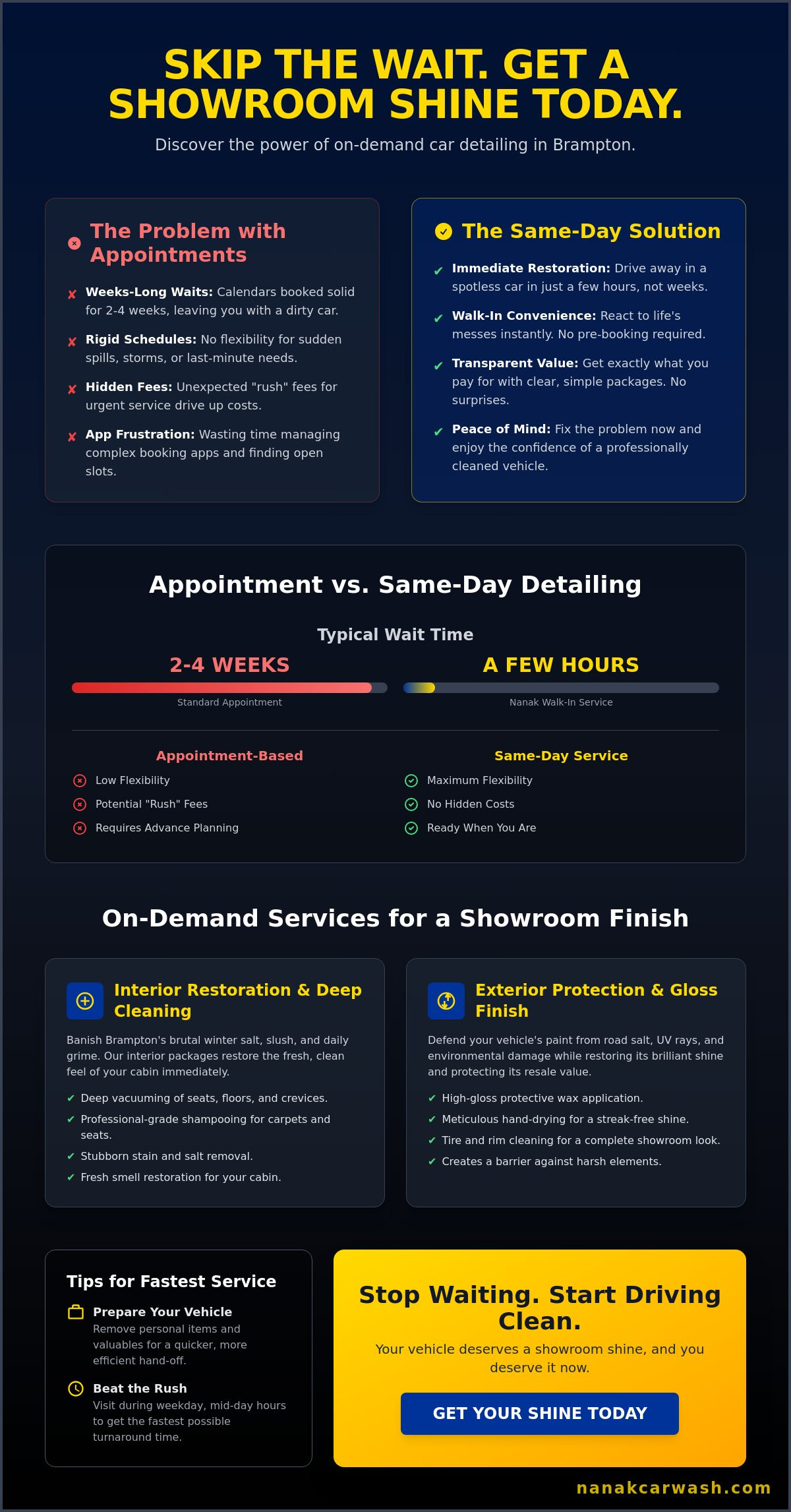 Same Day Car Detailing Brampton: Professional Walk-In Service