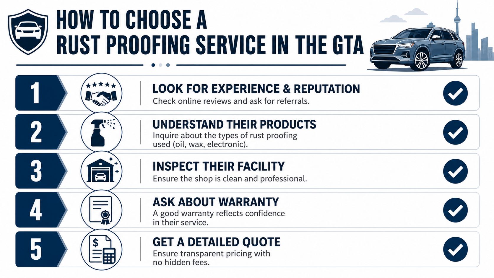 An infographic titled How to Choose a Rust Proofing Service in the GTA, listing five professional tips.