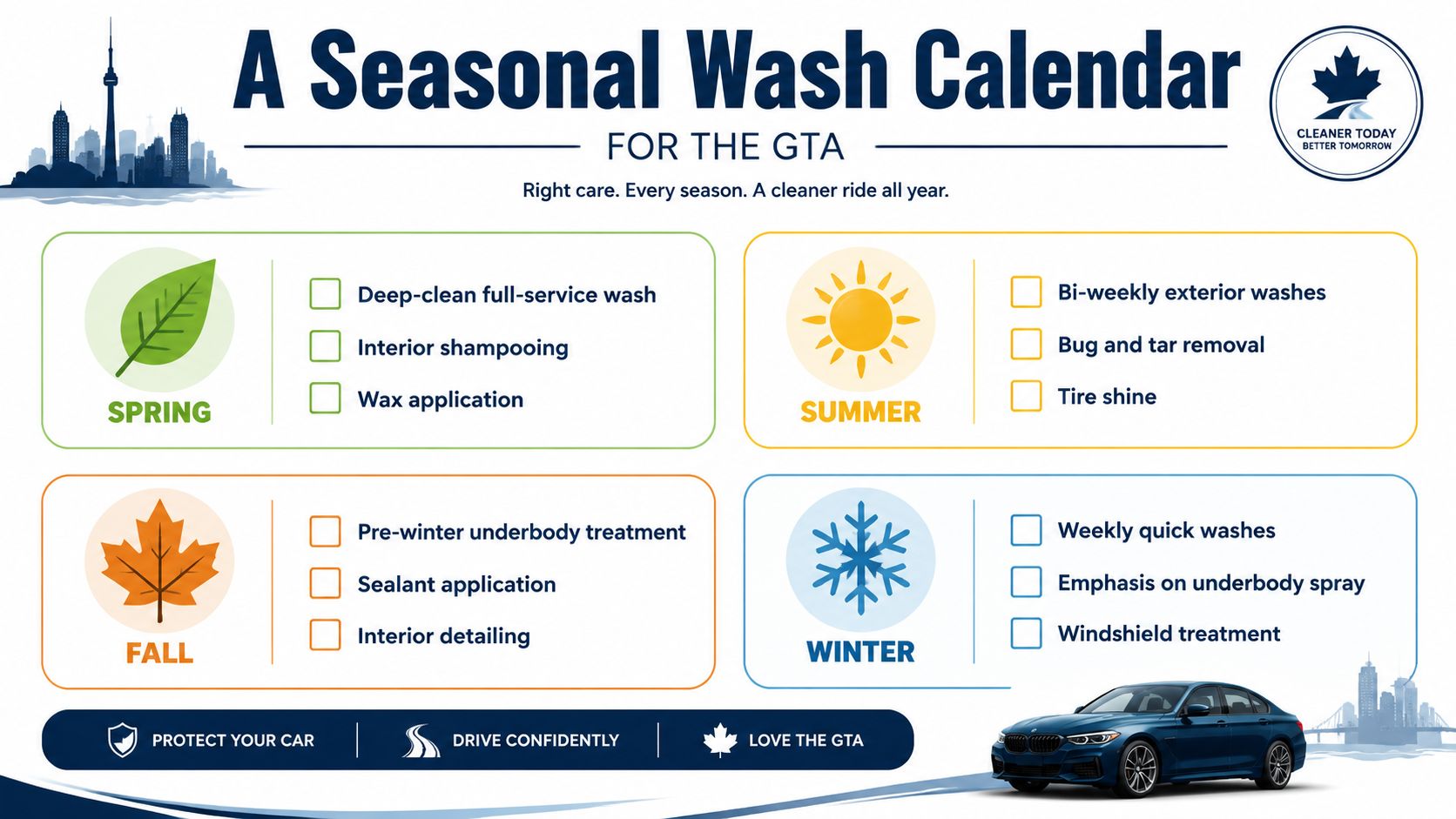 A seasonal car wash schedule for the Greater Toronto Area featuring maintenance tips for each season.