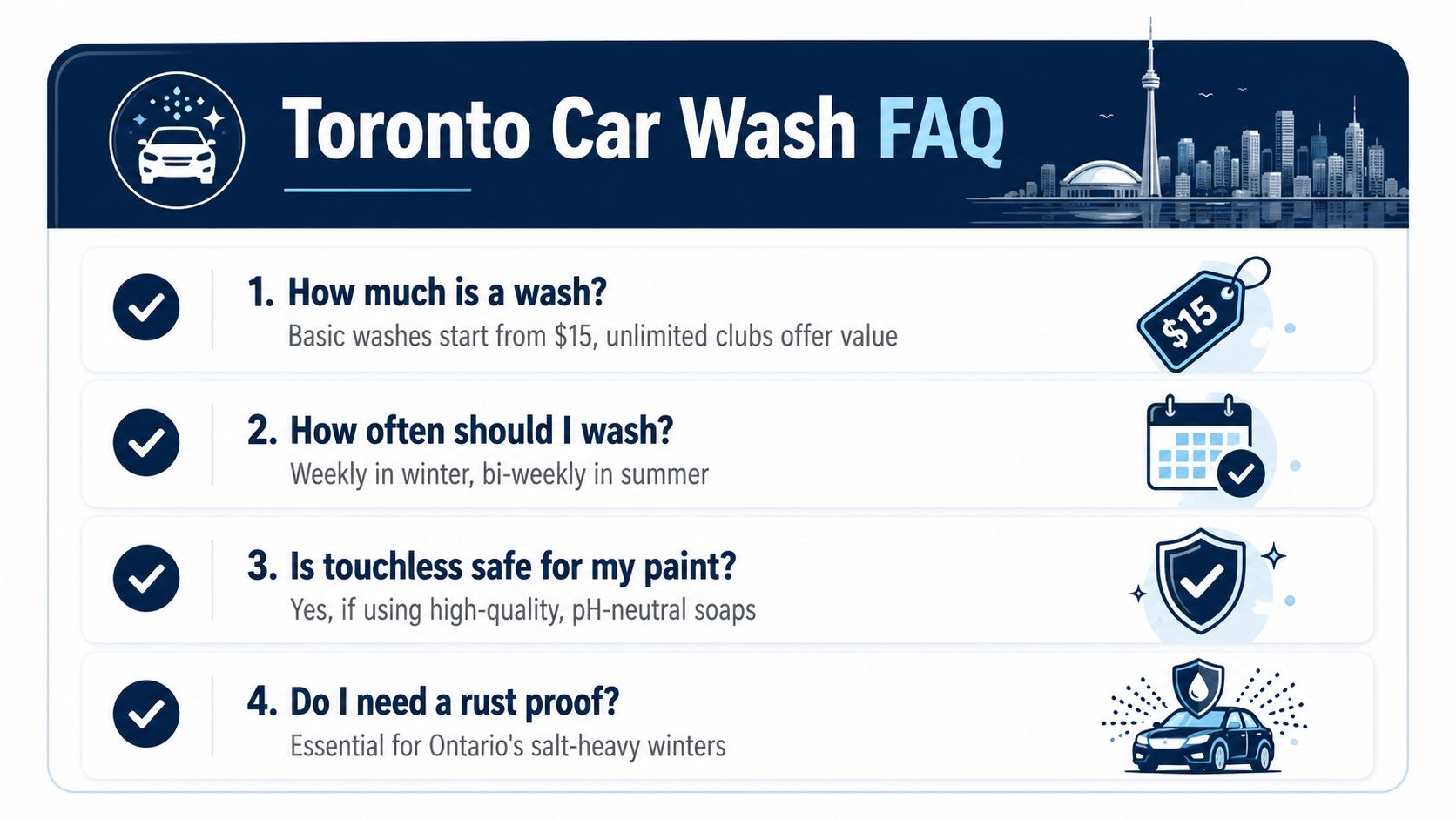 An infographic displaying frequently asked questions about car wash services in Toronto with helpful tips.