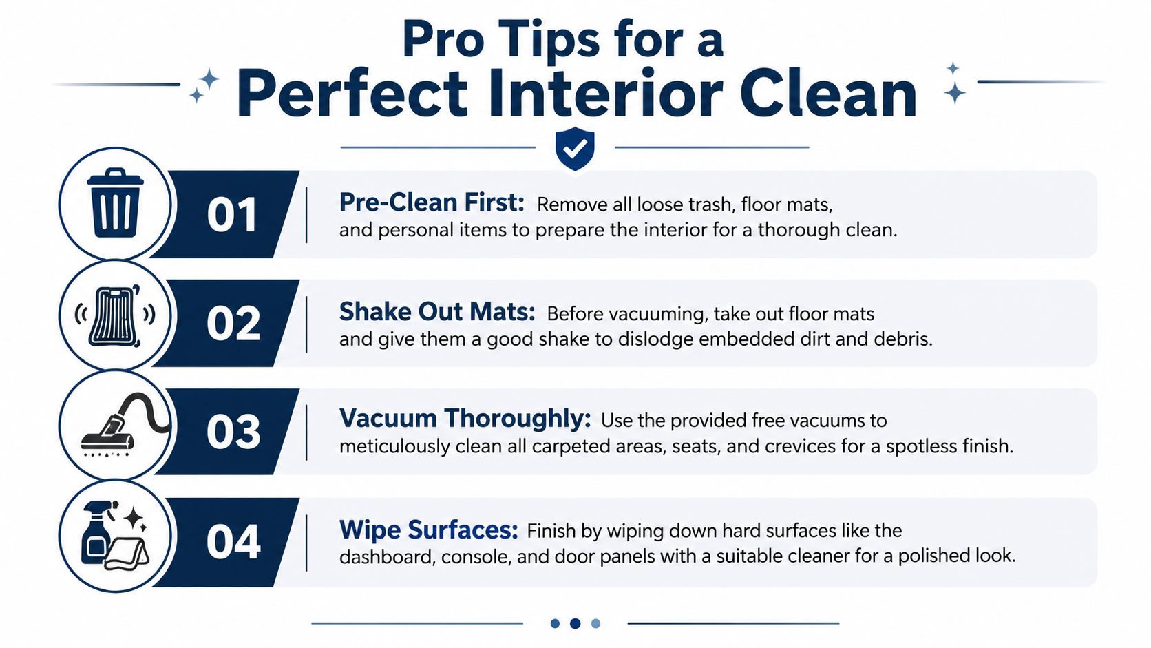 An infographic titled Pro Tips for a Perfect Interior Clean listing four steps for cleaning a car interior.