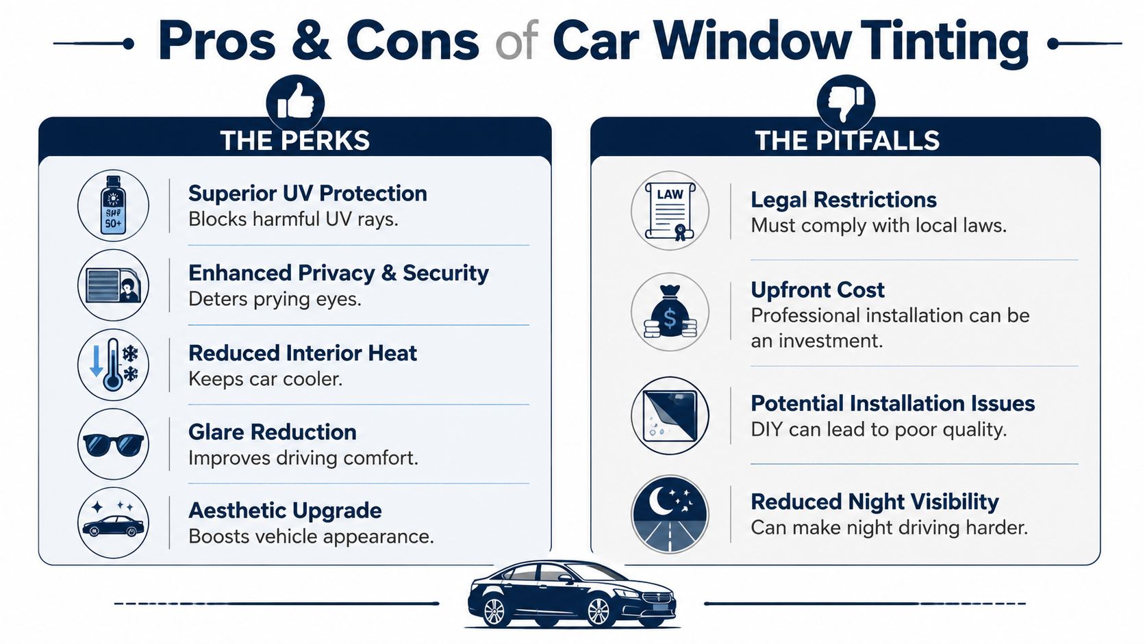 An infographic showing the pros and cons of professional car window tinting for vehicle owners.