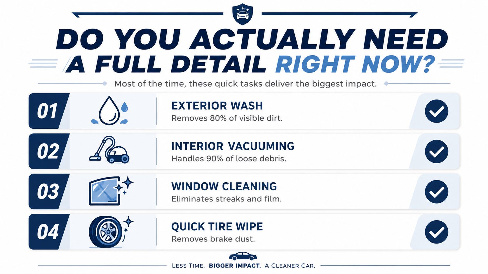 An infographic suggesting four quick car cleaning tasks that provide the biggest impact instead of full detailing.