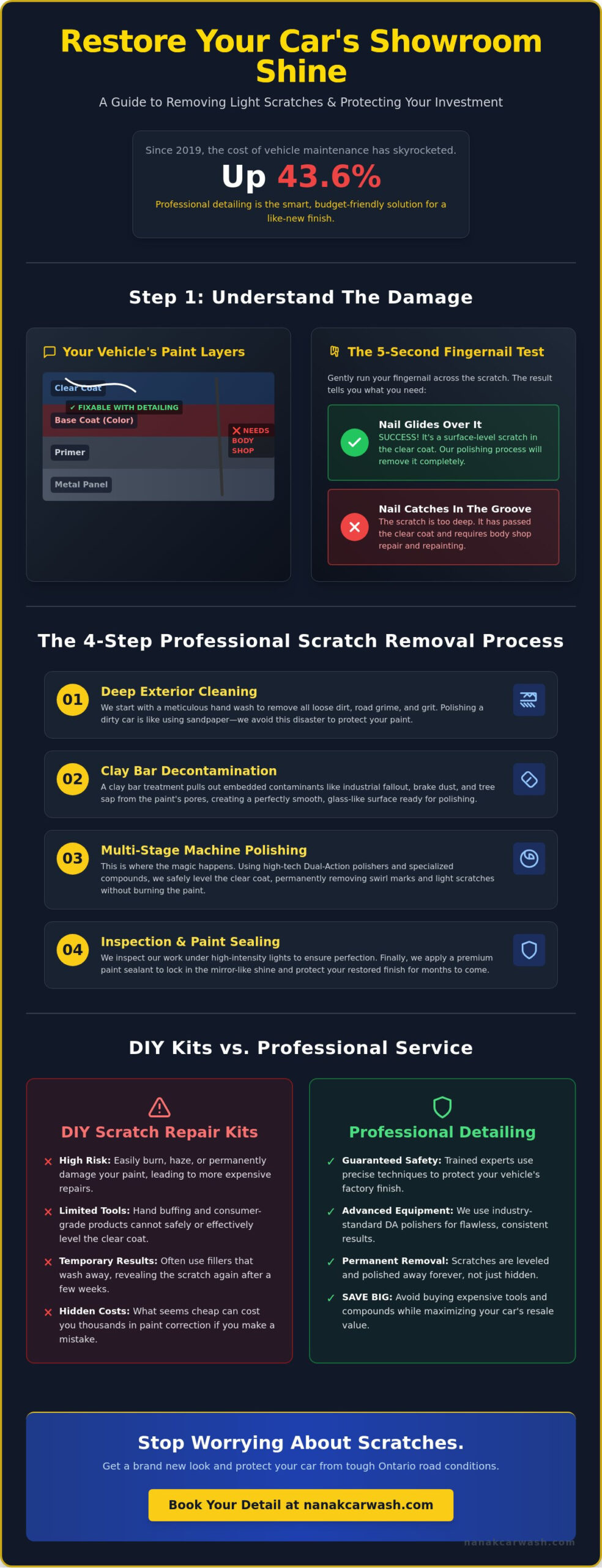 Car Detailing to Remove Light Scratches: The Complete Guide for 2026