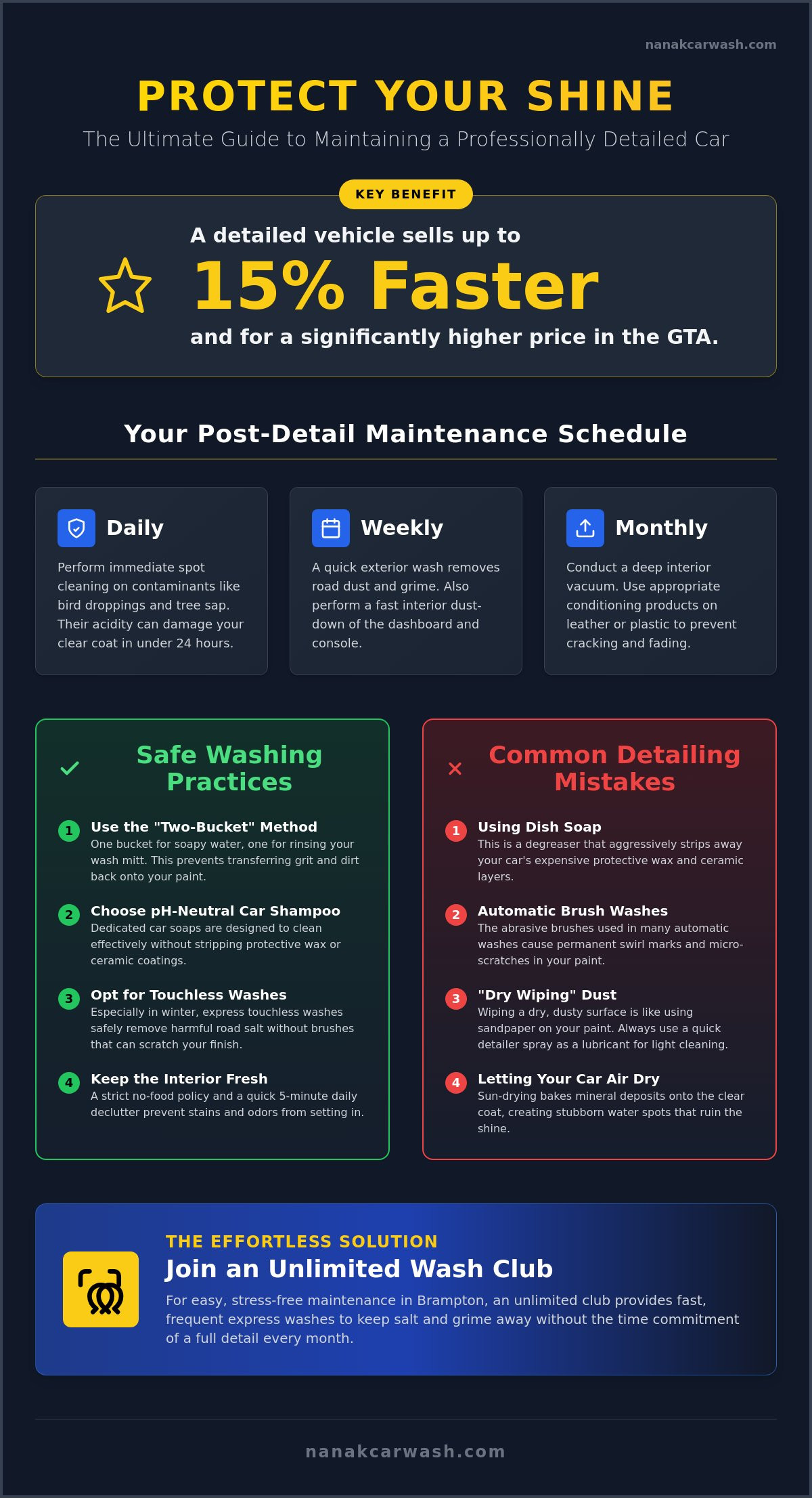 How to Maintain a Detailed Car: Pro Tips to Keep That Showroom Shine