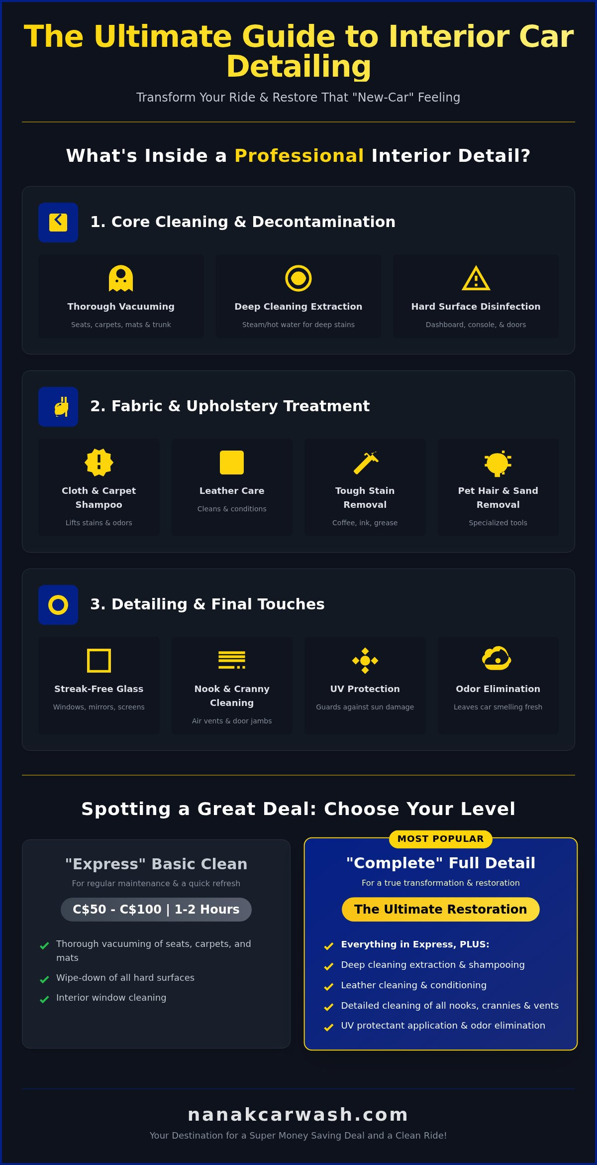 Interior Car Detailing Near Me: How to Choose the Best Service