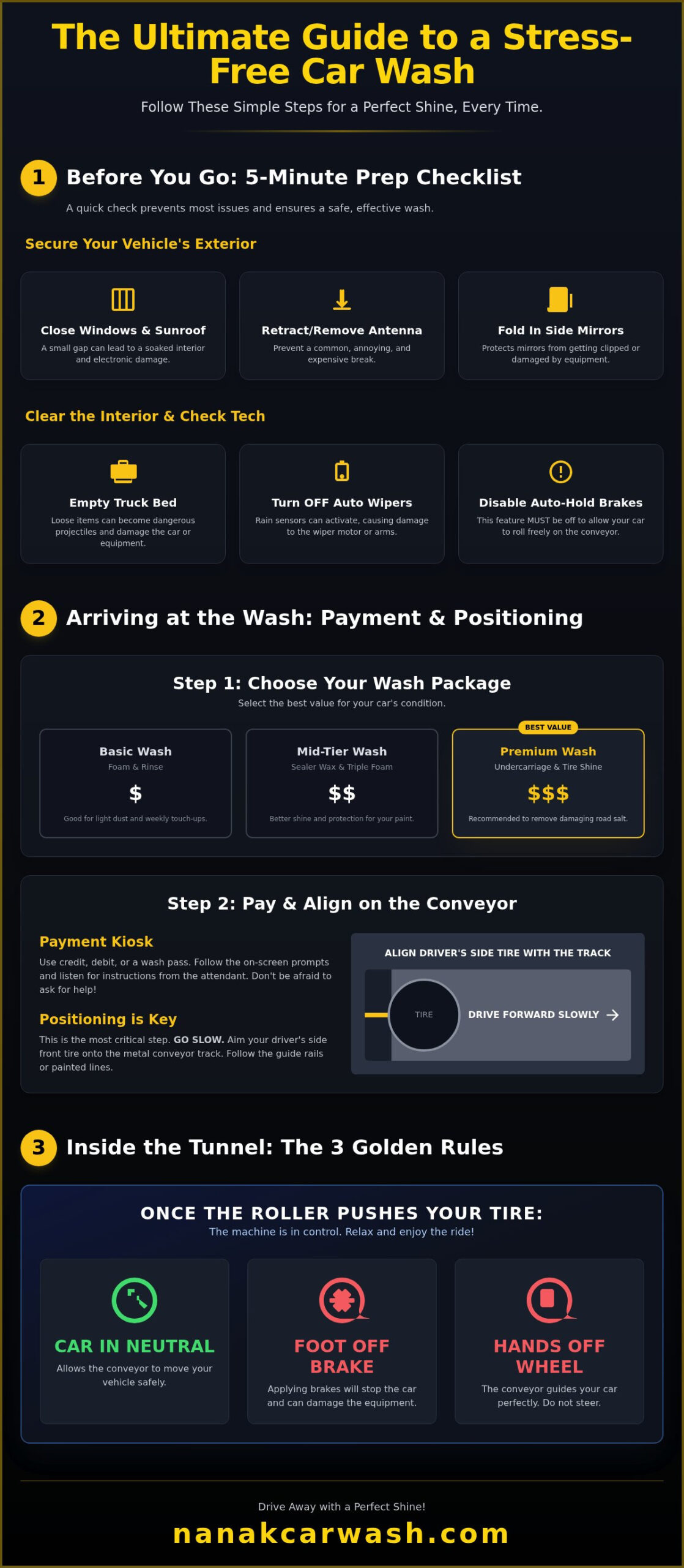 How to Use an Automatic Car Wash: A No-Stress Guide for First-Timers