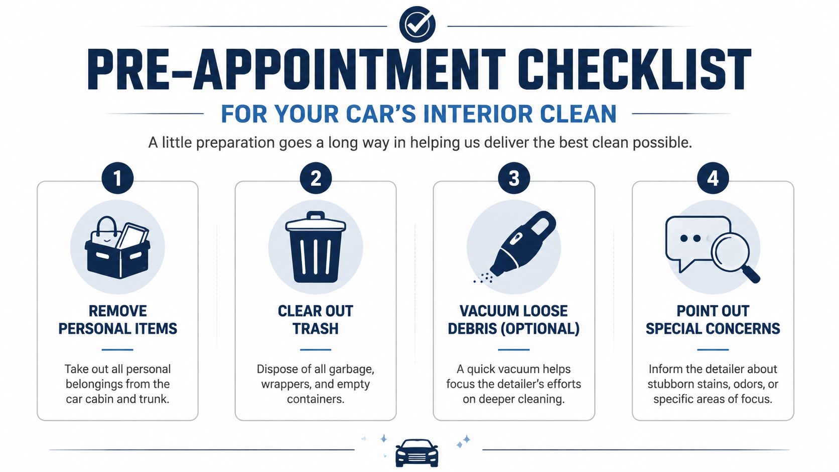 A four-step pre-appointment checklist for customers to prepare their vehicle for an interior car cleaning service.