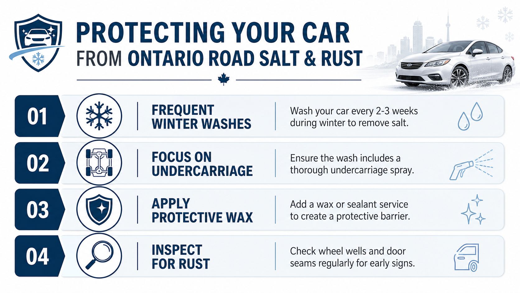 A four-step infographic providing tips on how to protect your car from salt and rust during winter.
