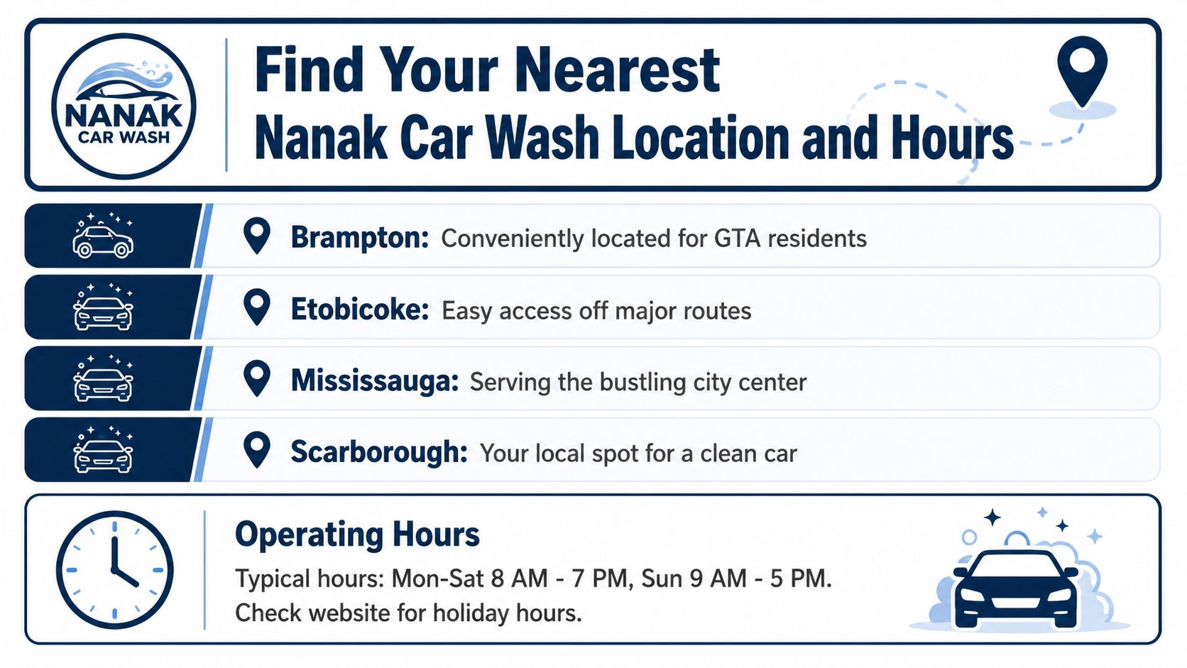 Informational sign for Nanak Car Wash listing locations in Brampton, Etobicoke, Mississauga, Scarborough and operating hours.