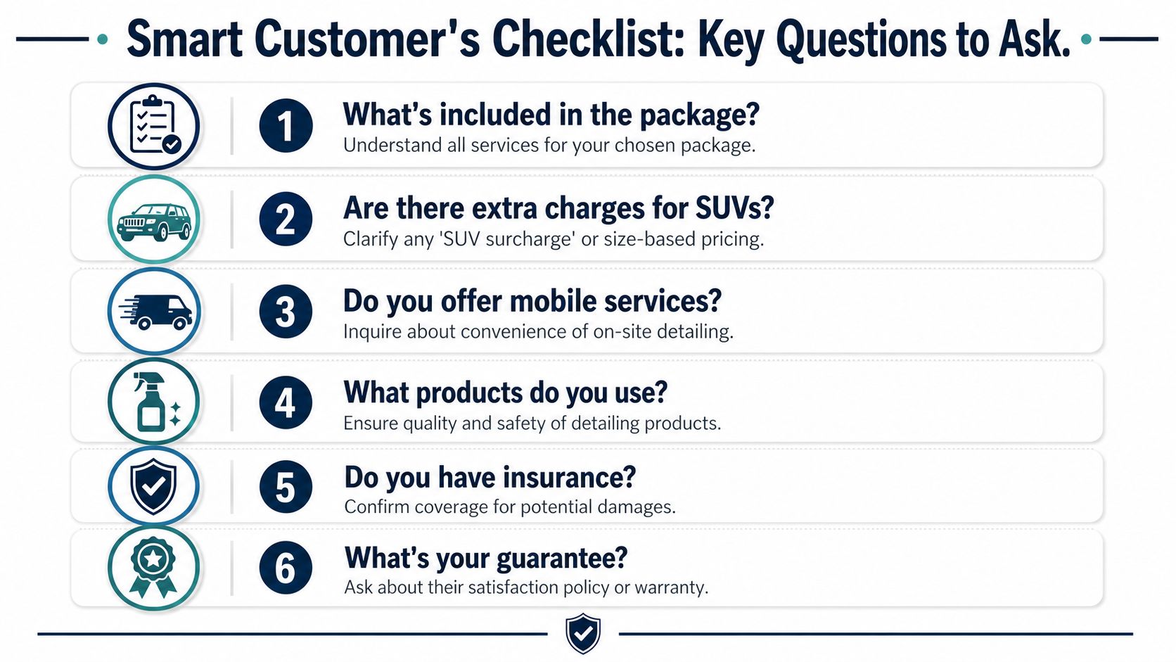 A checklist of six key questions for smart customers to ask before hiring professional car detailing services.