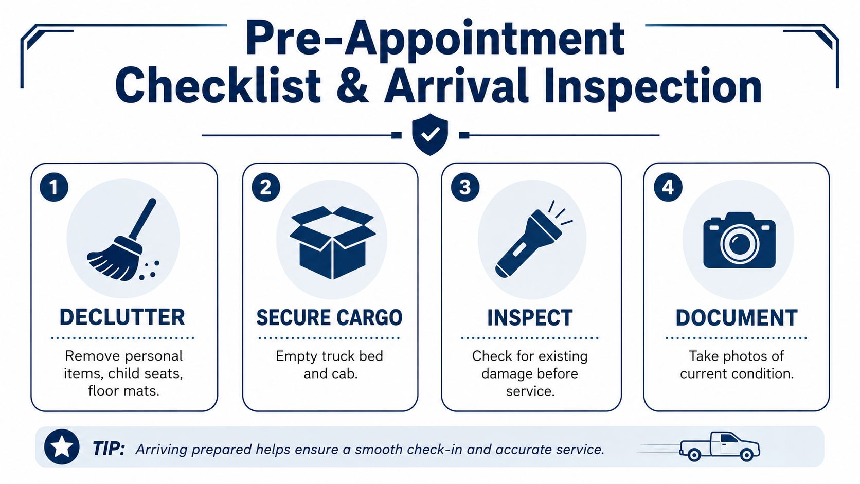 A four-step checklist for vehicle owners to prepare their truck before a service appointment.