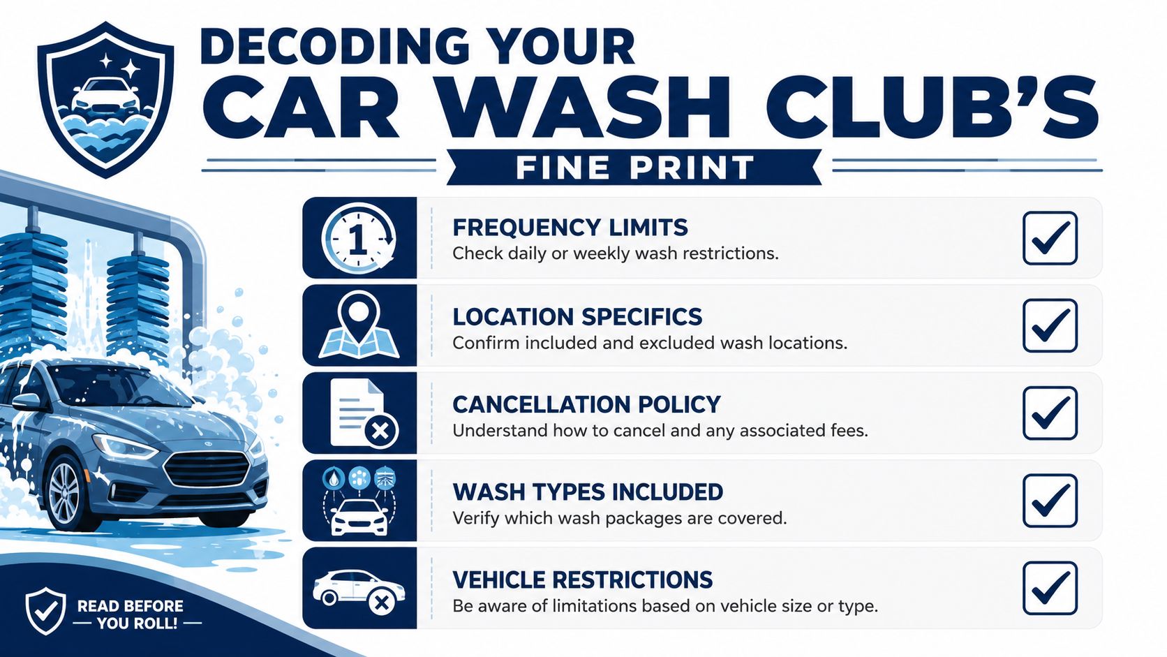 An infographic titled Decoding Your Car Wash Club's Fine Print, listing five key points to check before purchasing.