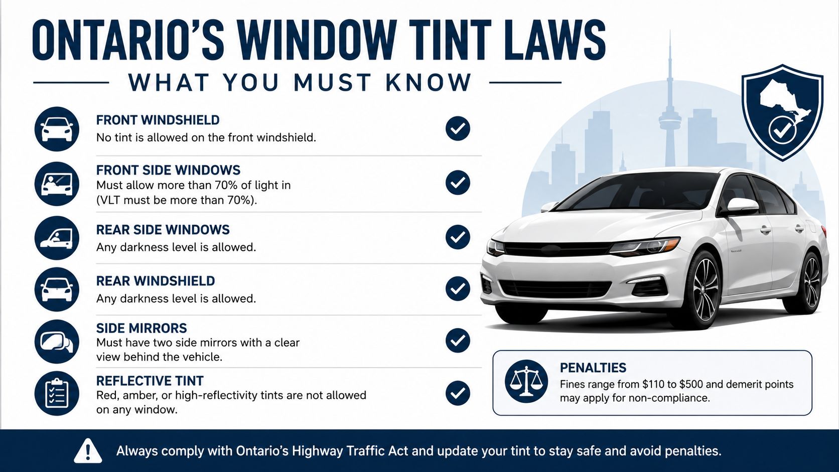 An infographic detailing Ontario's window tint laws, explaining legal light transmission requirements for different car windows.