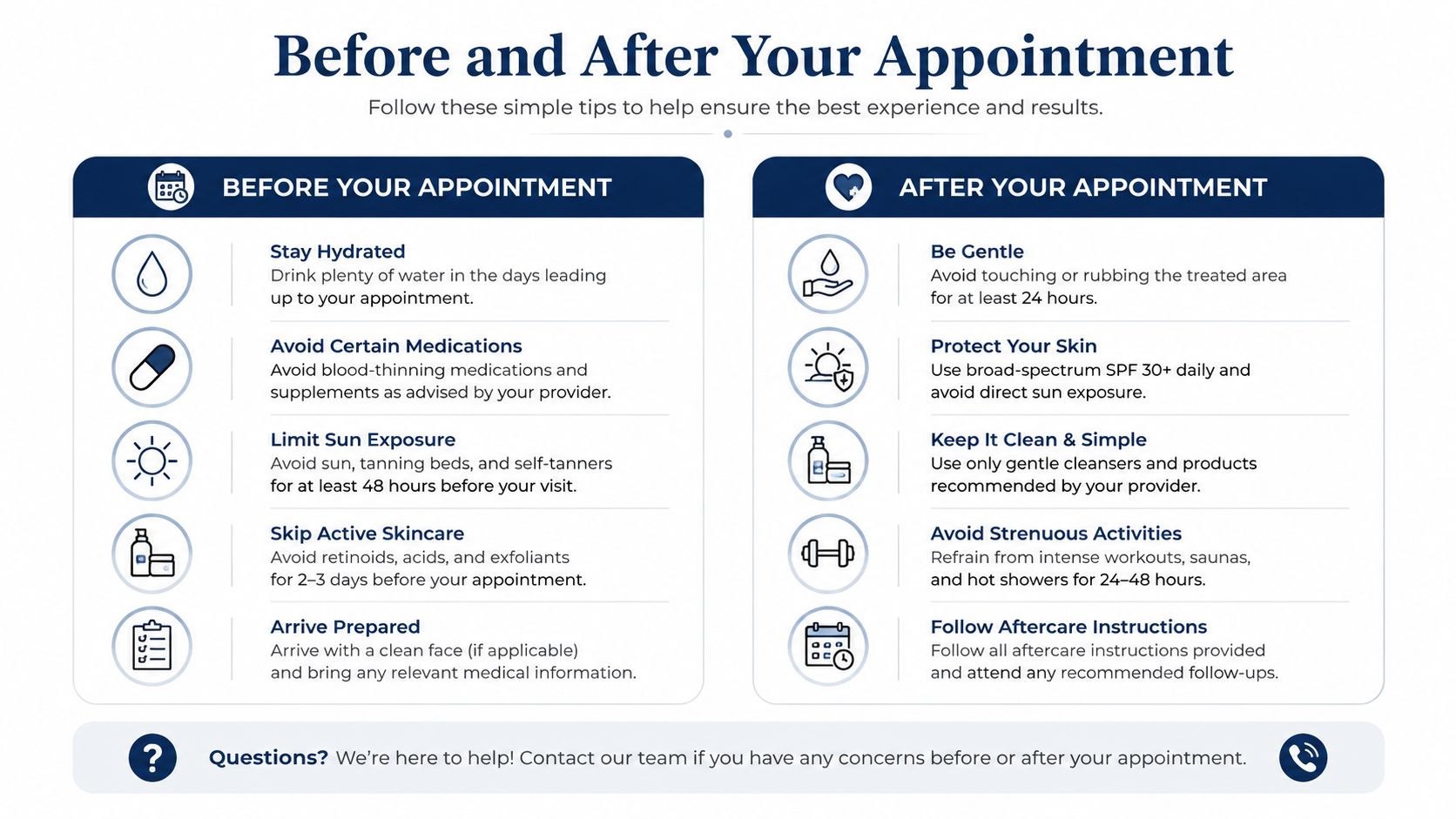 An infographic detailing essential before and after care instructions for a skincare or cosmetic medical appointment.