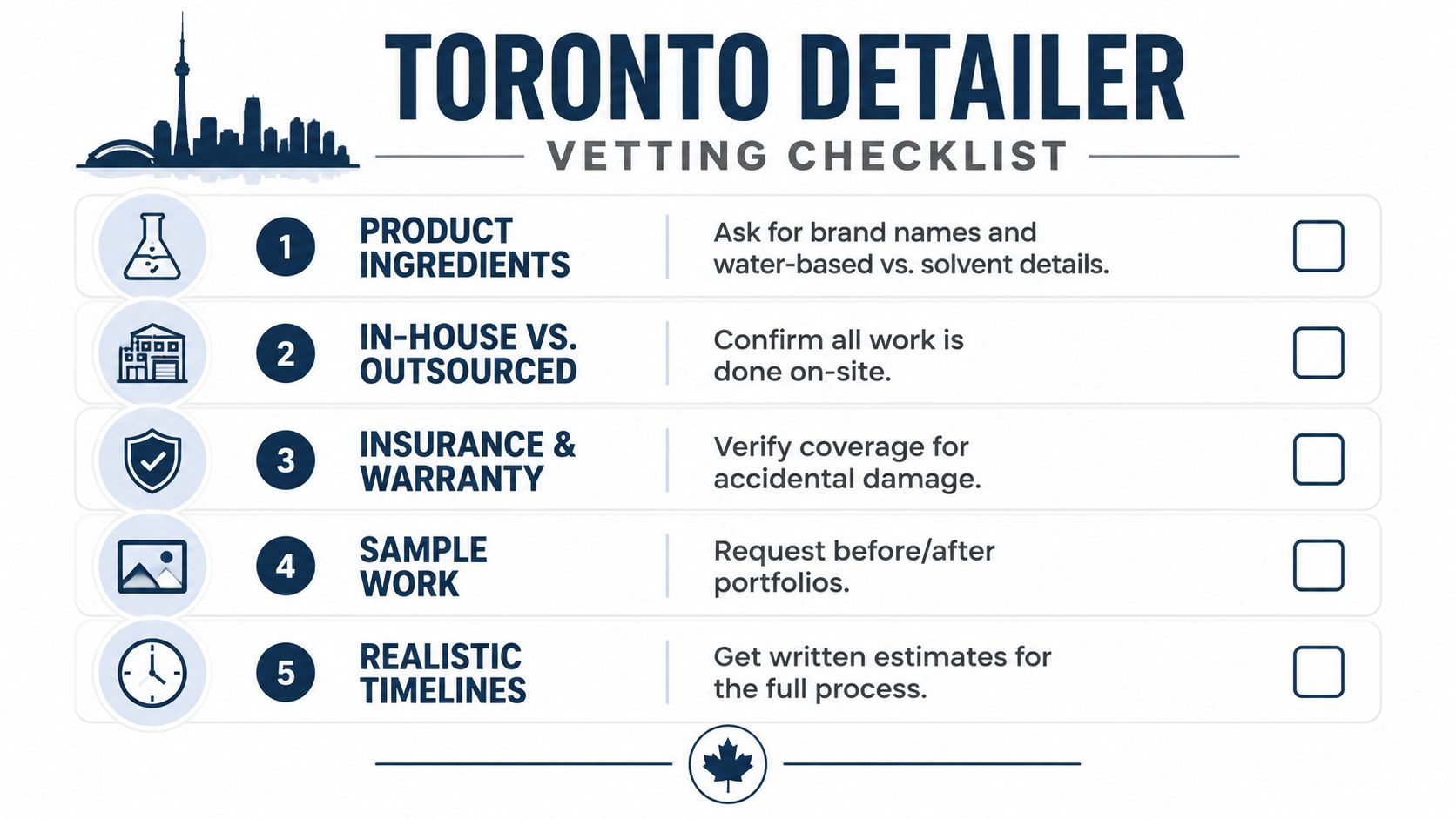 A five-step vetting checklist for selecting a professional car detailing service in the city of Toronto.