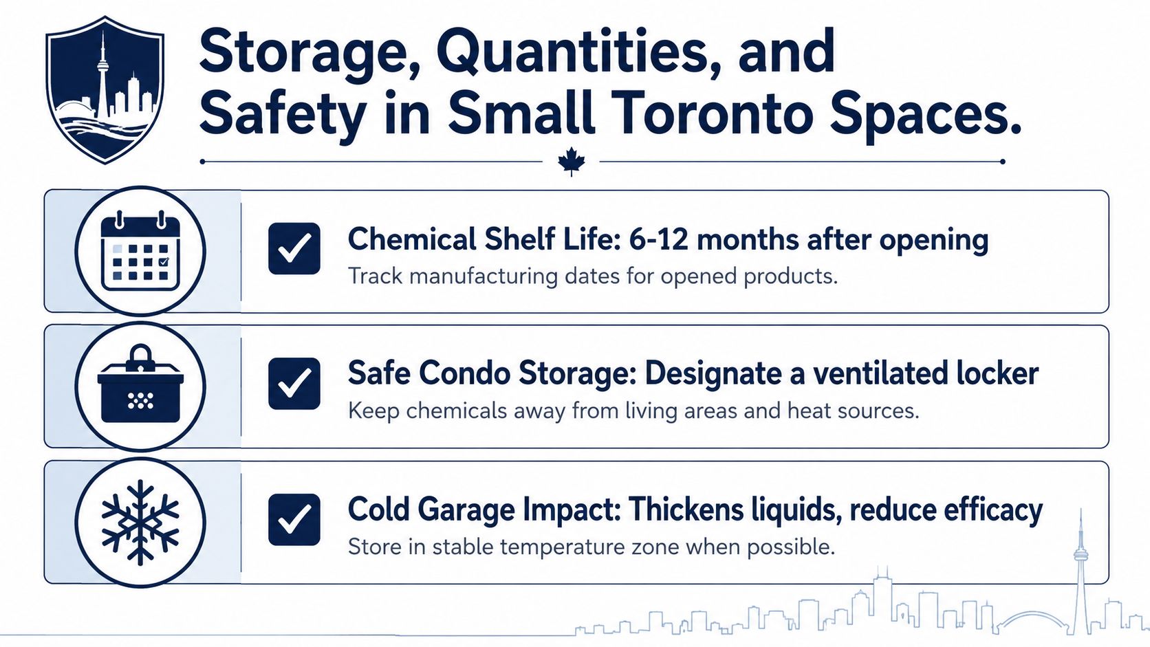 An infographic detailing safety, storage tips, and shelf life for car detailing chemicals in small Toronto condo spaces.