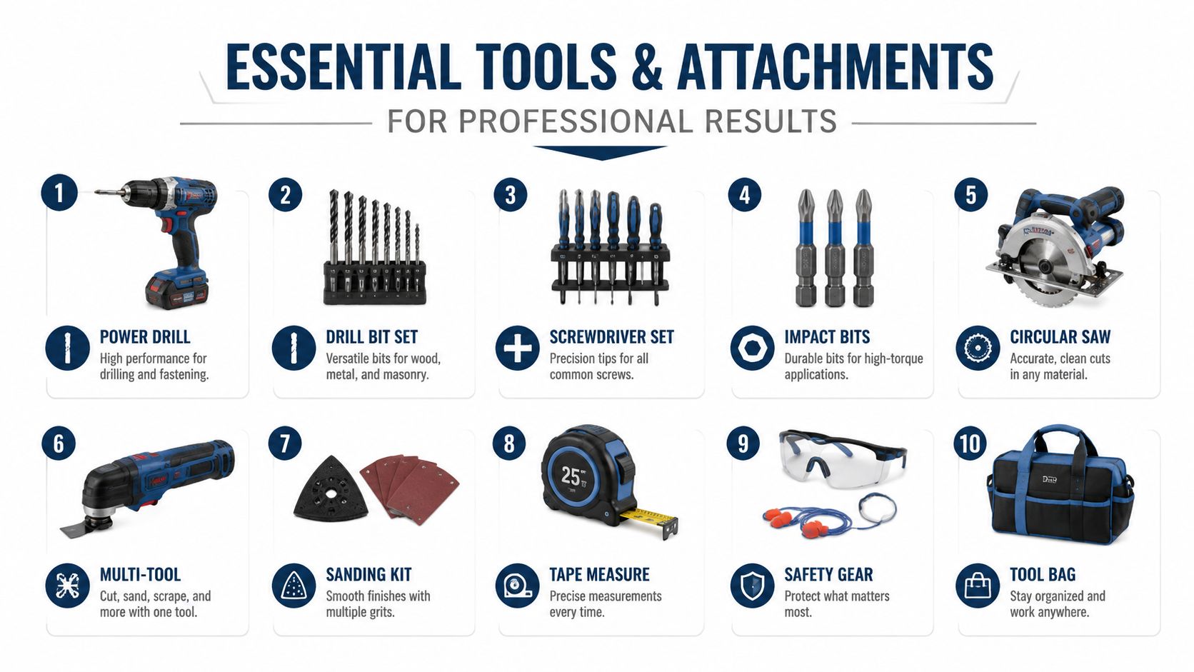 A curated collection of ten essential professional power tools and accessories for construction and home repair projects.
