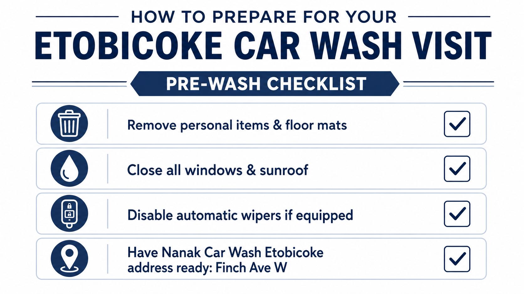 A pre-wash checklist for visiting Etobicoke Car Wash, featuring steps like removing items and closing windows.
