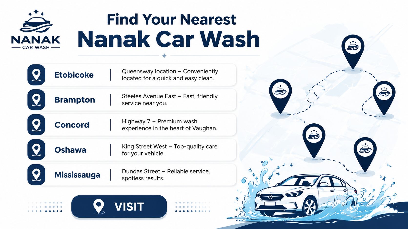 A map graphic showing five Nanak Car Wash locations across cities, featuring a clean car splashing in water.
