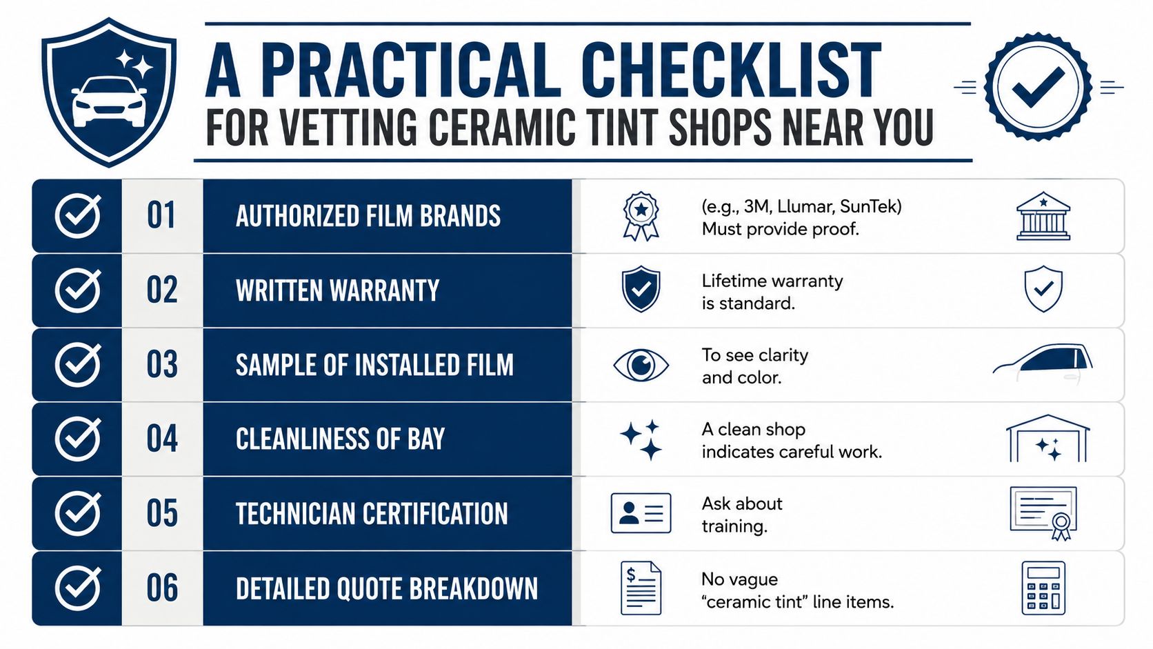 A checklist infographic outlining six essential factors for choosing a professional automotive ceramic window tinting shop.