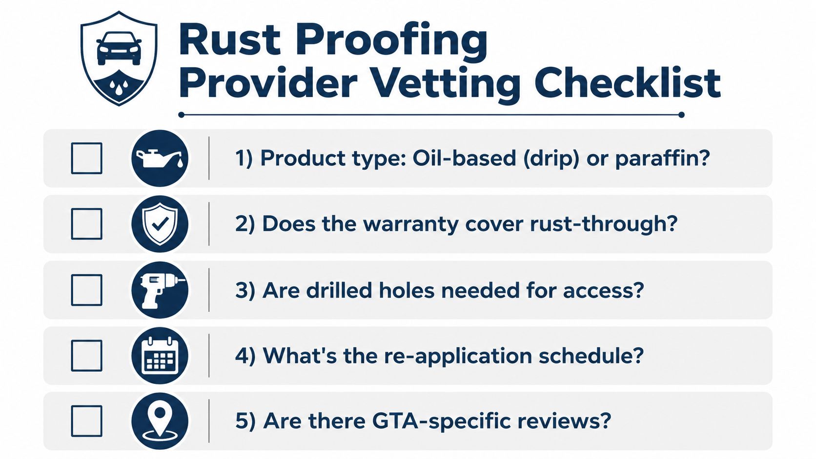 A checklist for vetting rust proofing providers, outlining five essential questions to ask for car maintenance.