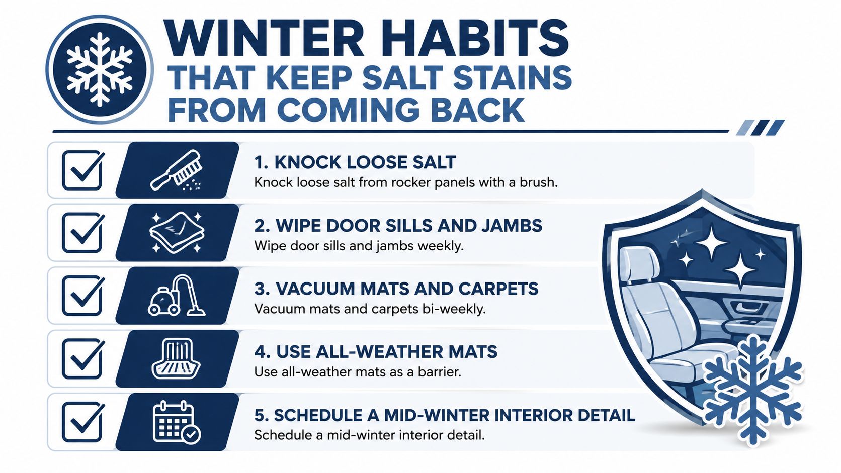 An infographic titled Winter Habits That Keep Salt Stains From Coming Back listing five car maintenance tips.