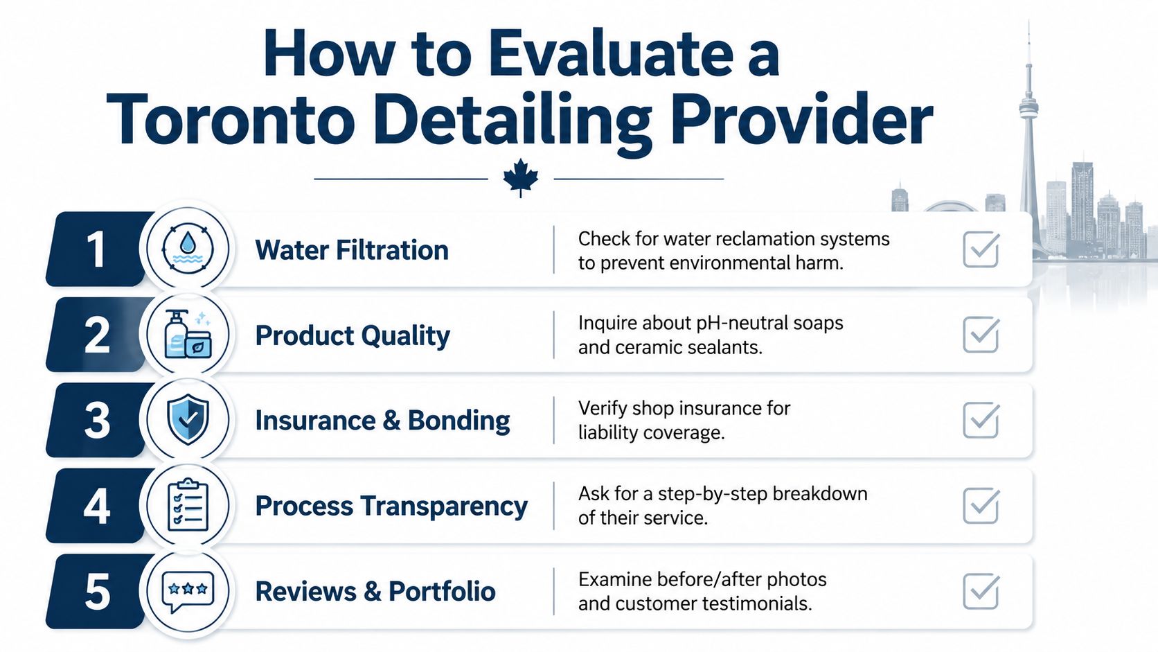 A checklist infographic detailing five essential factors to consider when choosing a professional car detailing service in Toronto.