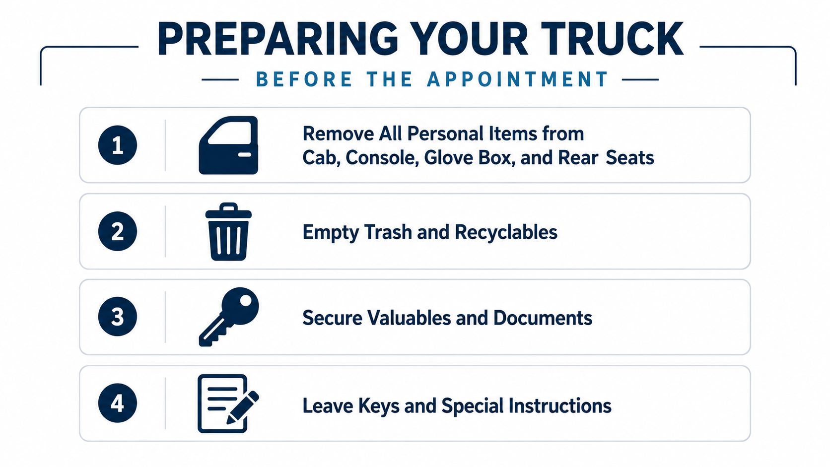A four-step infographic providing instructions on how to prepare your truck before a service appointment.