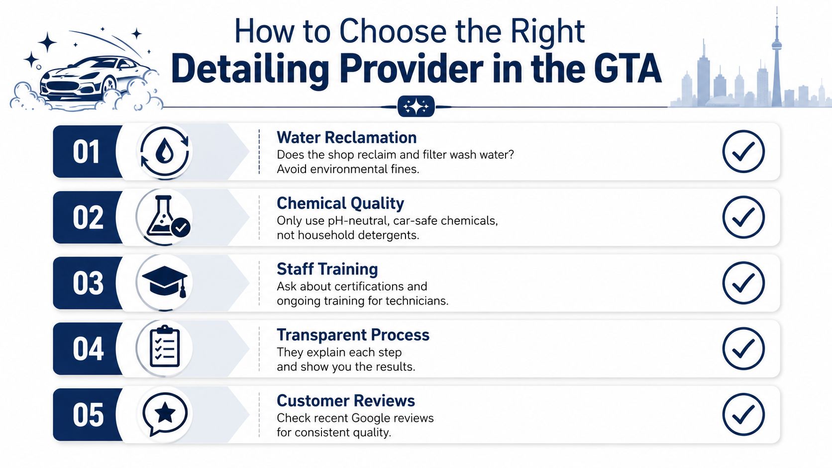An infographic titled How to Choose the Right Detailing Provider in the GTA listing five essential criteria.