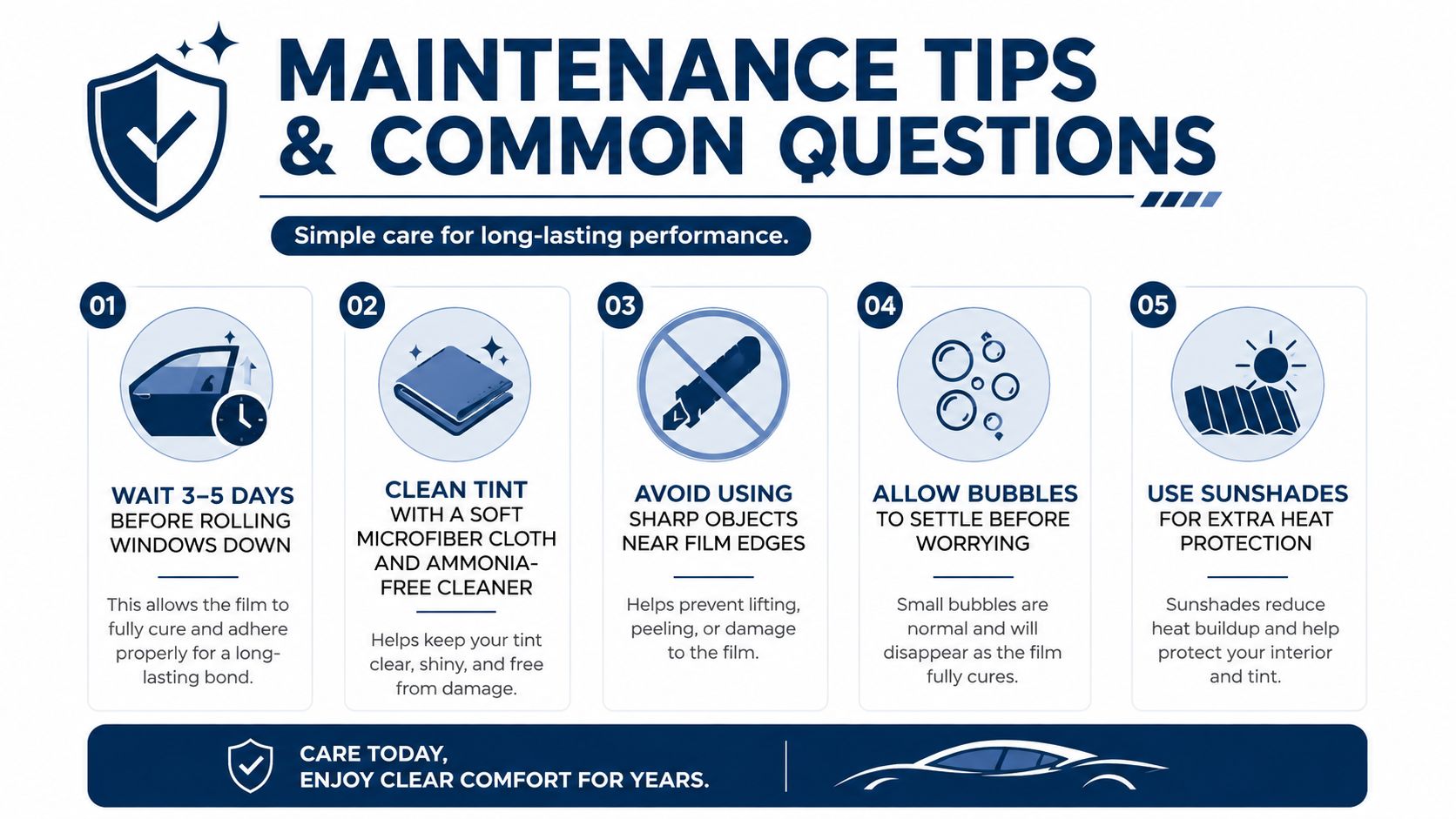 An infographic titled maintenance tips and common questions detailing how to care for newly applied car window tint.