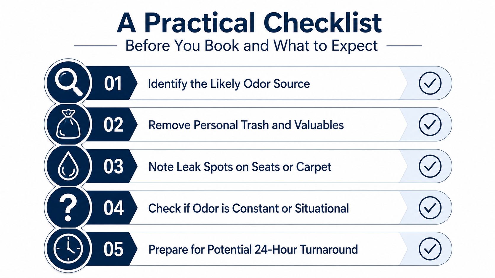 A checklist graphic titled A Practical Checklist Before You Book and What to Expect for odor removal services.