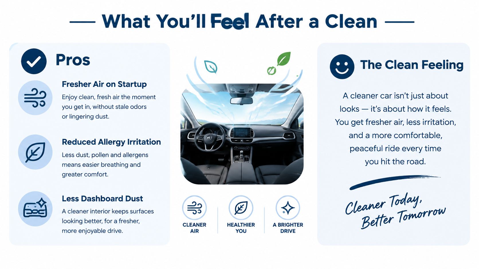 An infographic illustrating the health and comfort benefits of professional car interior and air vent cleaning.