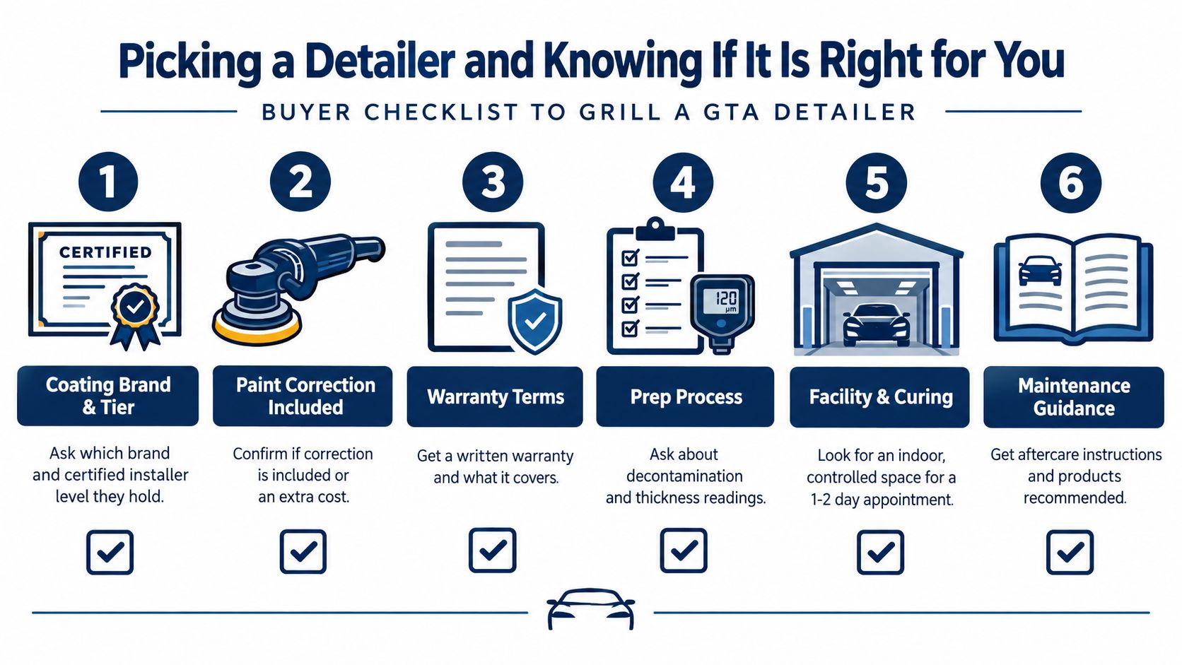 A buyer checklist infographic detailing six essential steps for choosing a professional automotive detailing service.