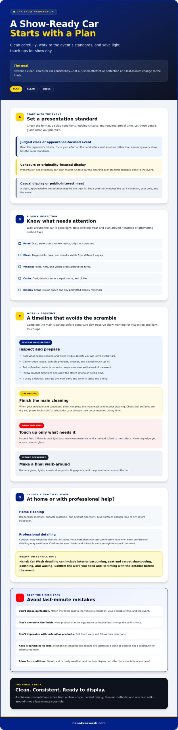 Preparing a Car for a Show: A Practical 2026 Checklist