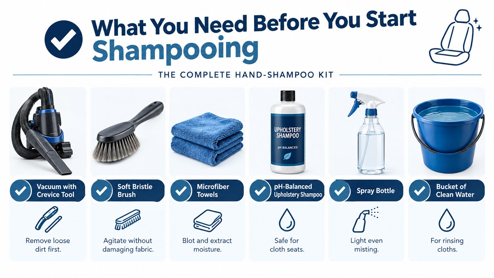 A guide showing the essential tools needed for hand shampooing car seats, including cleaning supplies and equipment.
