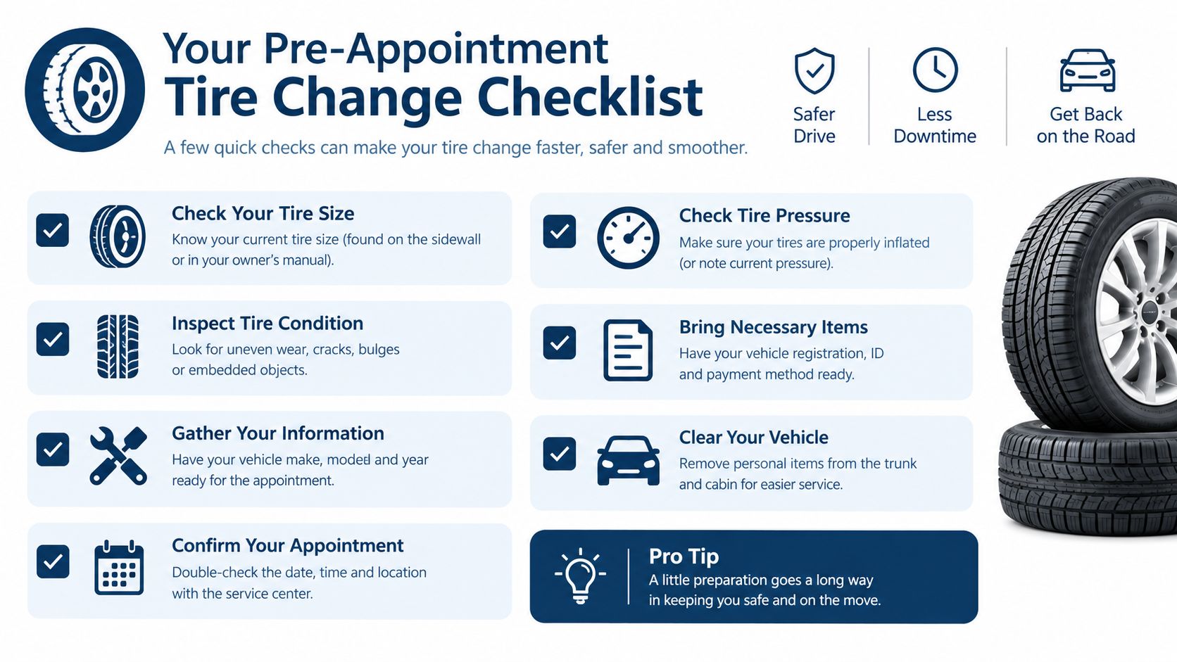 An infographic checklist for pre-appointment tire changes including tips on tire size, condition, and vehicle preparation.