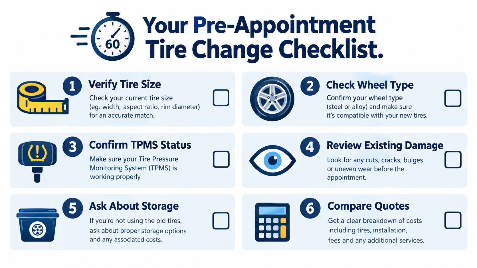 A checklist graphic providing six essential steps to prepare for a professional vehicle tire change appointment.