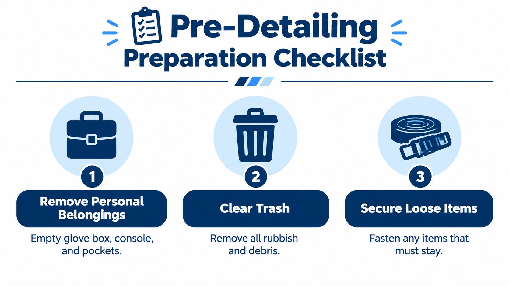A pre-detailing preparation checklist showing three steps to clear and secure a vehicle before cleaning.