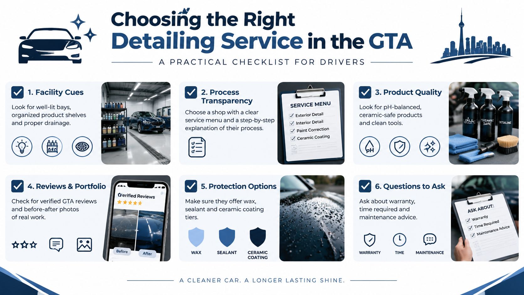 A helpful infographic titled Choosing the Right Detailing Service in the GTA, outlining six steps for choosing professional car detailing.